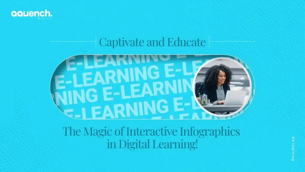 Close-up of a digital collage with repeating e-learning text and a circular frame showing a woman working on a laptop.