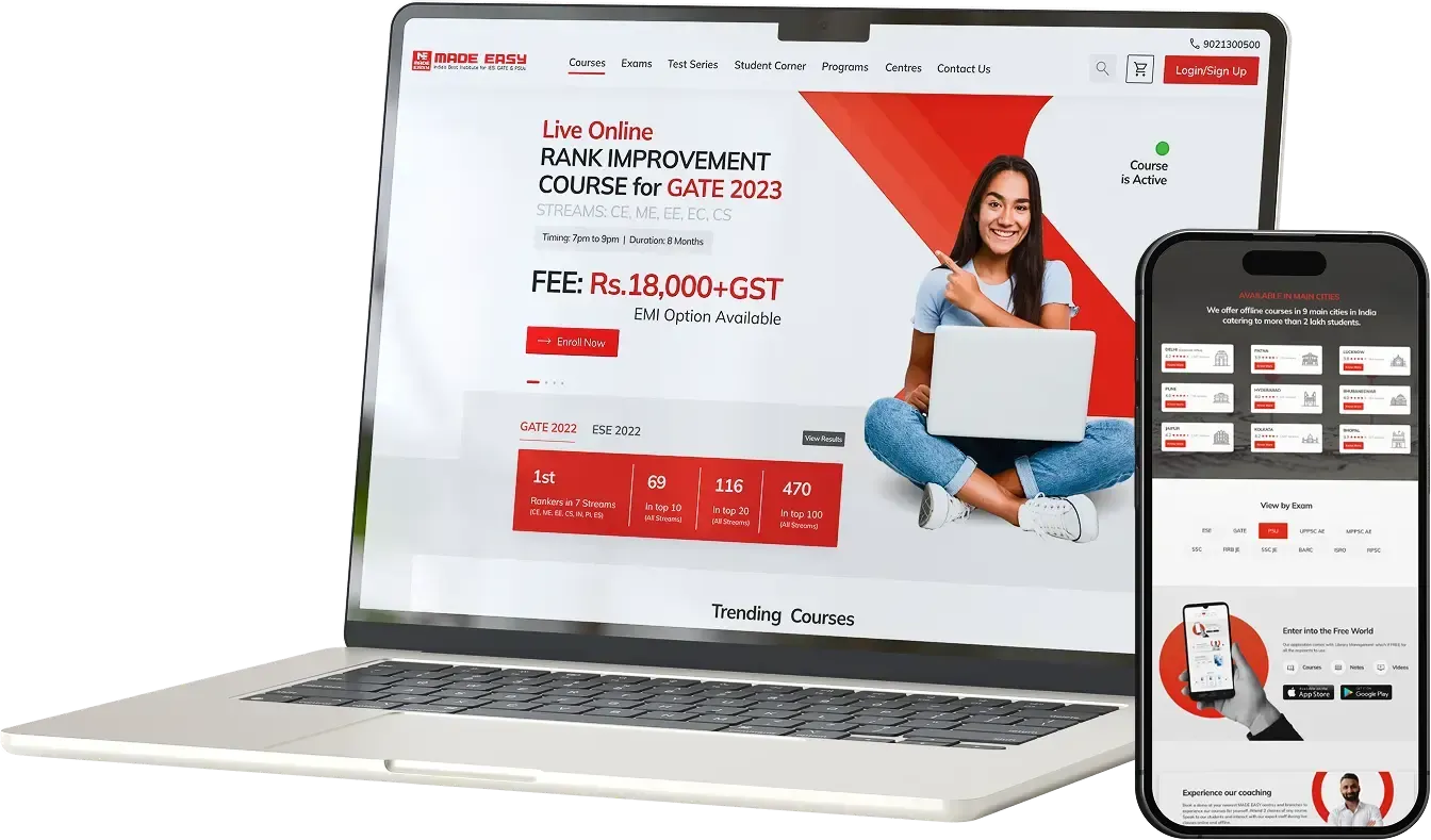 Made-Easy educational institute Case Study